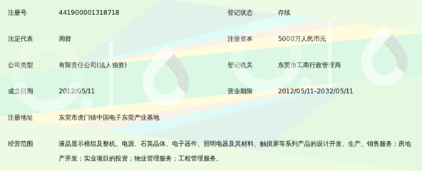 東莞中電熊貓科技發(fā)展_360百科